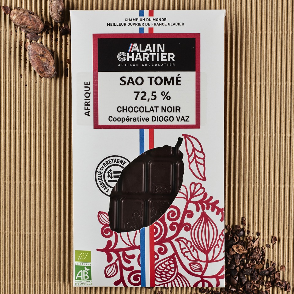 Sao Tomé 72,5%