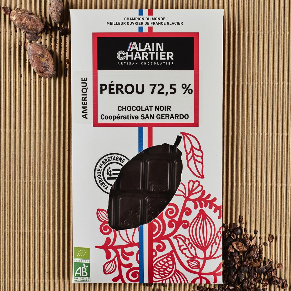 Pérou 72,5%