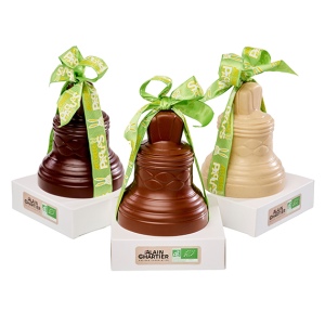 Pâques gourmand