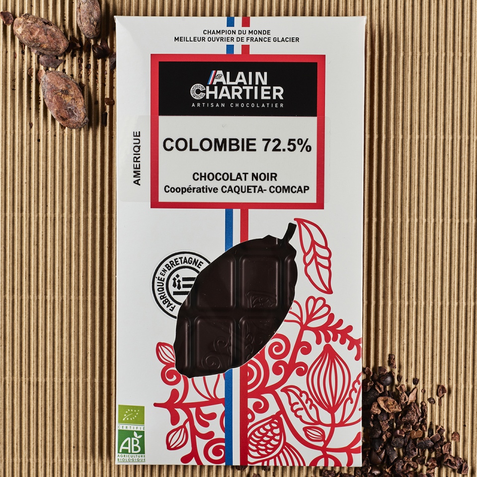Colombie 72.5%