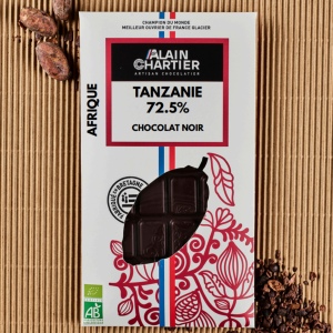 Tanzanie 72.5%