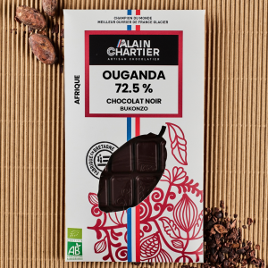 Ouganda 72.5%