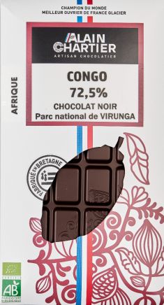 Congo 72,5%