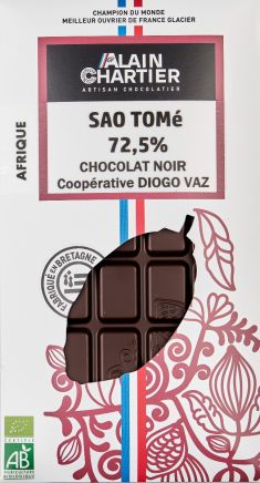 Sao Tomé 72,5%